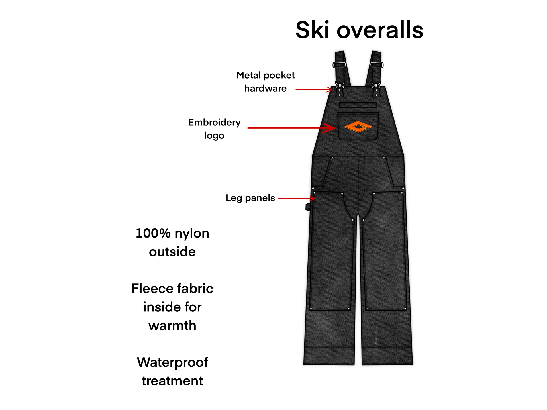 Bomer Skii Overall